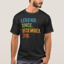 Recherche de december birthday tshirts Legend
