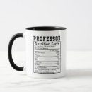 Suche nach professor tassen Spaß