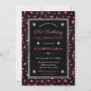Recherche de quinceanera de léopard invitations Diamants