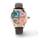 Recherche de cheshire montres Pour tous