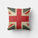 Recherche de drapeau anglais coussins Union jack