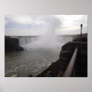 Suche nach niagara falls poster Foto