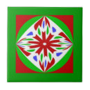Recherche de noël carreaux Vert
