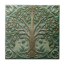 Recherche de arbre de vie carreaux William morris