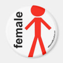 Recherche de chiffre magnets Le féminisme