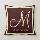 Suche nach kakao kissen Initiale