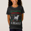 Recherche de beags Populaire
