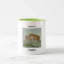 Recherche de sommet tasses Ancien