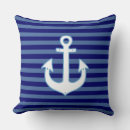 Recherche de striped coussins Bleu marine