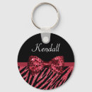 Recherche de animal print porteclés Chic
