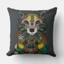 Recherche de sauvage loup coussins Gris
