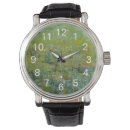 Recherche de champ montres Résumé