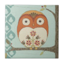 Recherche de fantaisie carreaux Enfants en bas âge