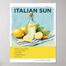 Recherche de italienne posters Cocktail