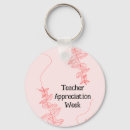 Recherche de semaine porteclés Teacher