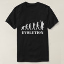 Suche nach dudelsack kleidung Evolution