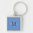 Recherche de cornflower blue Monogramme
