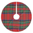 Recherche de beau jupon de sapin Motif