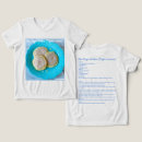 Recherche de cuisson du pour des enfants Recettes