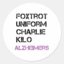 Suche nach uniformen aufkleber Republikaner