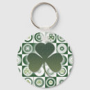 Suche nach tag st patrick s accessoires Irland