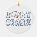 Suche nach gehirn ornamente Anatomie