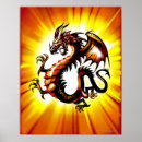 Recherche de representation posters Orange