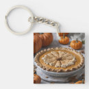 Suche nach cooking accessoires Backen