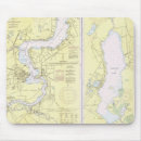 Suche nach diagramm mousepads Fluss