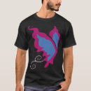 Recherche de bratz tshirts Pixiez