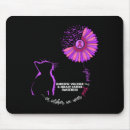 Recherche de domestique tapis souris Rose