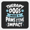 Recherche de impact Soutien