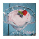 Recherche de framboise carreaux Dessert