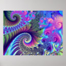 Recherche de blacklight posters Psychédélique