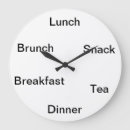 Recherche de croûte horloges Petit déjeuner