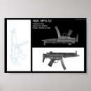 Suche nach waffen poster Schusswaffe