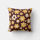 Recherche de biscuits coussins Xmas
