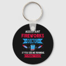 Recherche de fireworks porteclés Juillet