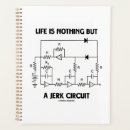 Recherche de circuit bureau fournitures Ingénierie