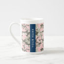 Recherche de camouflages tasses Pour lui
