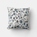 Suche nach florale kissen Monogramm