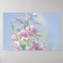 Recherche de algues bleues posters Vert