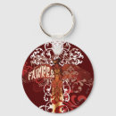 Suche nach fawkes Harry potter