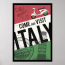 Recherche de drapeaux italiens posters Europe