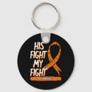 Suche nach orange band accessoires Komplexes regionales schmerzsyndrom