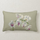 Recherche de réalisme coussins Floral