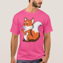 Recherche de conception des expériences tshirts Annulation du bruit