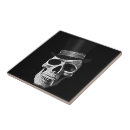 Recherche de crâne carreaux Cool