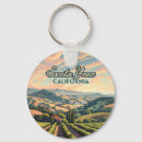 Recherche de week end filles porteclés Rétro