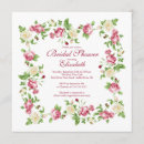 Recherche de assez rose Nuptiale